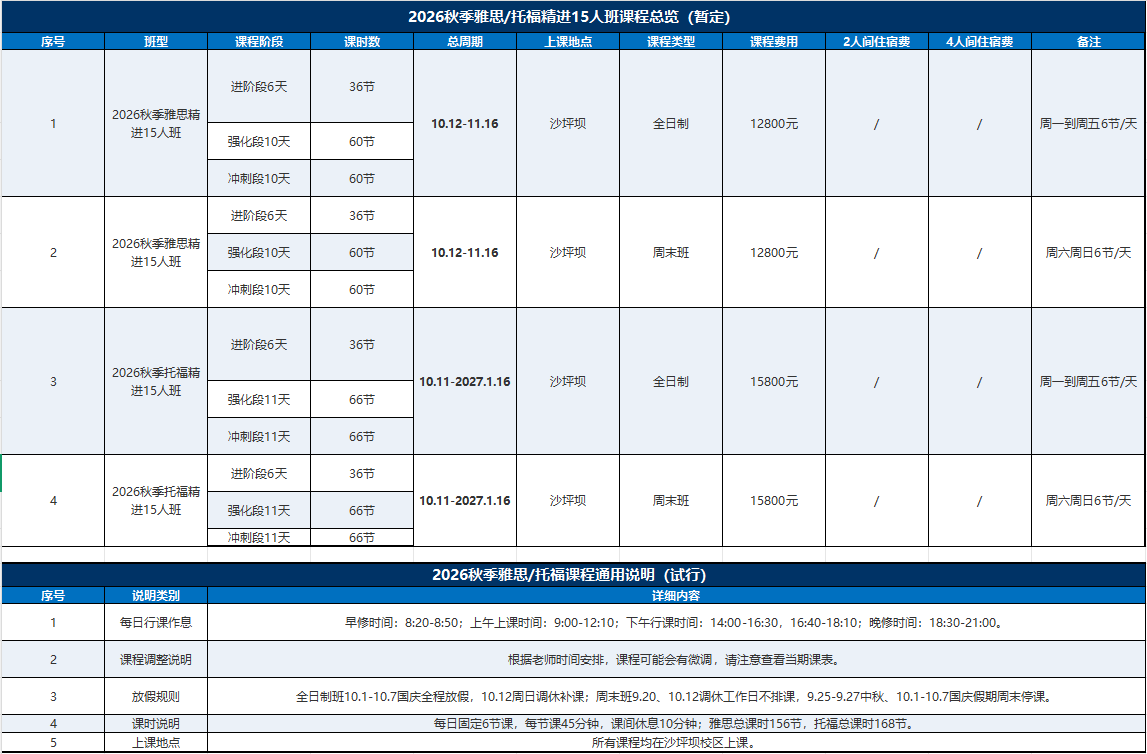 2026秋季雅思/托福精进15人班课程总表
